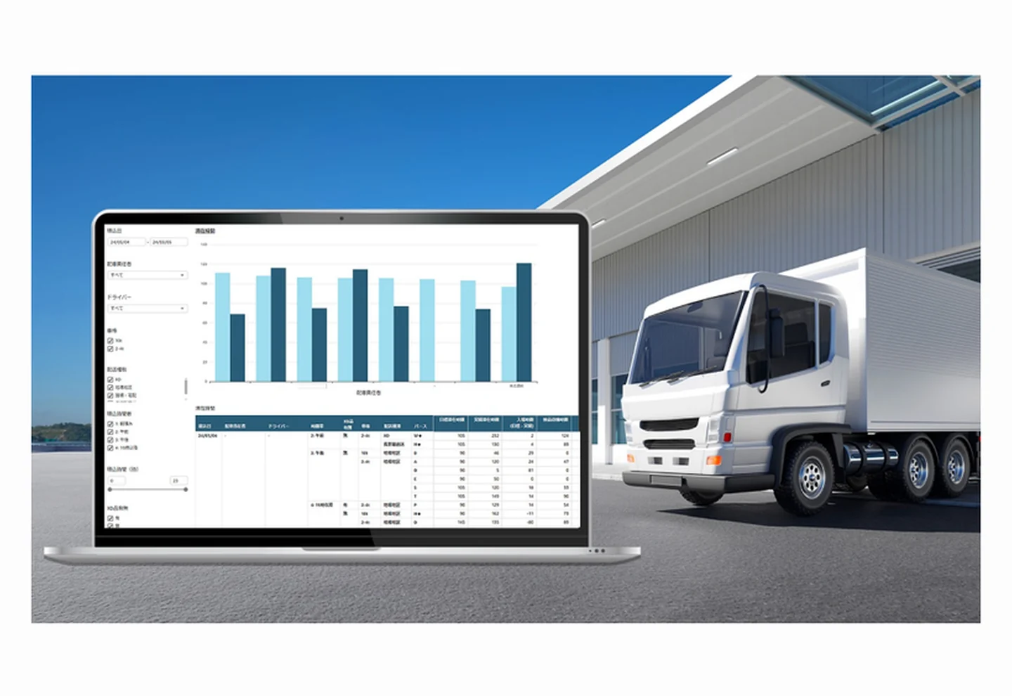 Logistics Digital Experience (DX) Platform